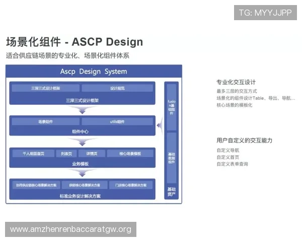 AG真人国际厅登录遇到问题怎么办，提供详细解决方案与技术支持
